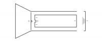 The following picture illustrates the application concept of this flashlight battery: